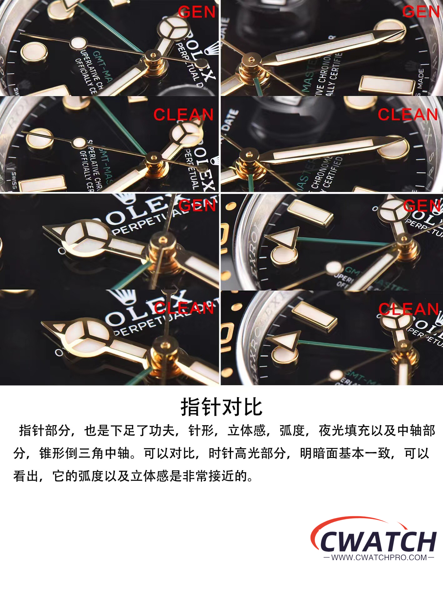 C厂Clean劳力士格林尼治型II系列116713-LN-78203 间金款