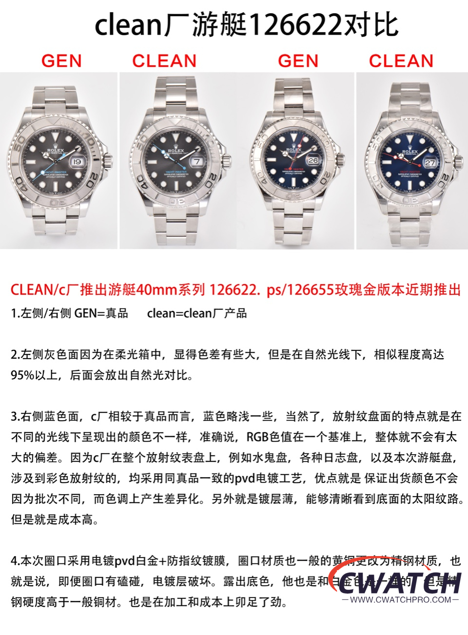 C厂Clean劳力士游艇名仕型系列m126622-0001灰游艇40mm