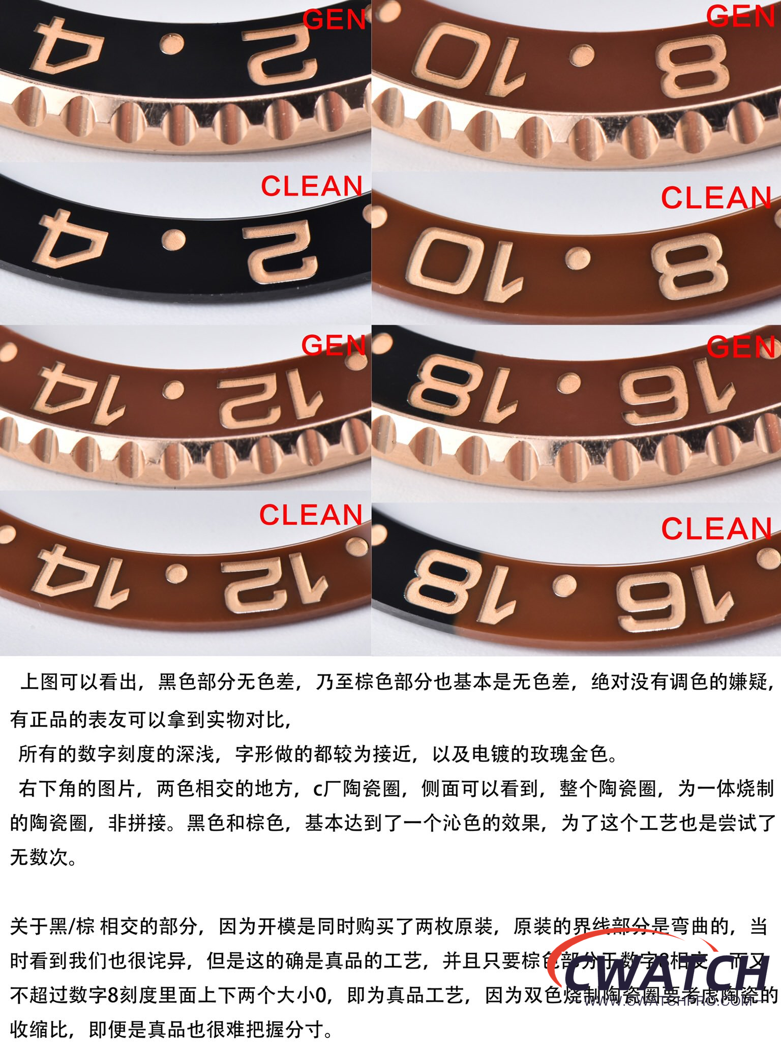 C厂Clean劳力士格林尼治型II系列m126711chnr-0002 间玫金