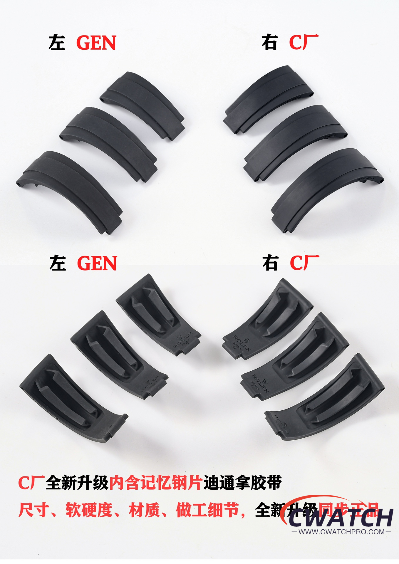 C厂Clean劳力士游艇名仕型系列m226659-0002白金游艇42mm